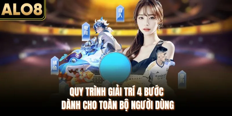 Game ALO8 - Trải Nghiệm Hệ Thống 1000+ Trò Chơi Đặc Biệt 4 Quy trình giải trí 4 bước dành cho toàn bộ người dùng